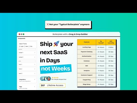 Item video thumbnail