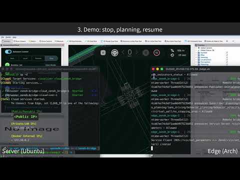 [openadkit x zenoh-bridge] remote control (cloud/edge) demo