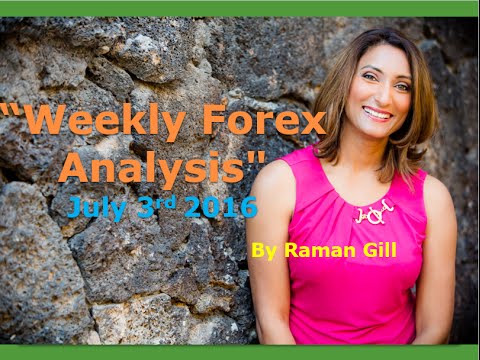 Weekly Forex Market Analysis - July 3 2016