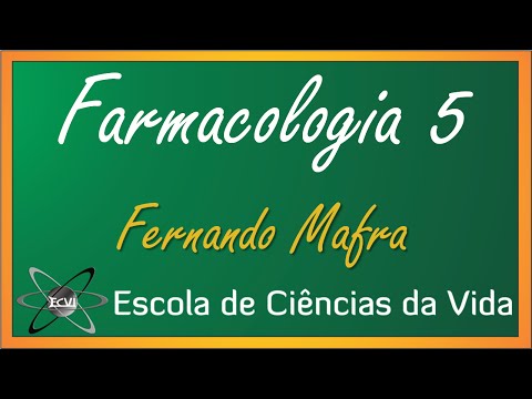 Pharmacology 2.0: Lesson 5 - Agonists and Antagonists