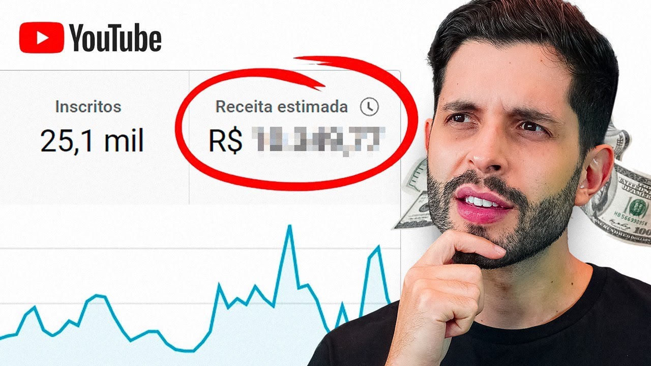FICOU FÁCIL?! QUANTO O YOUTUBE PAGA EM 2025 (CANAL PEQUENO)
