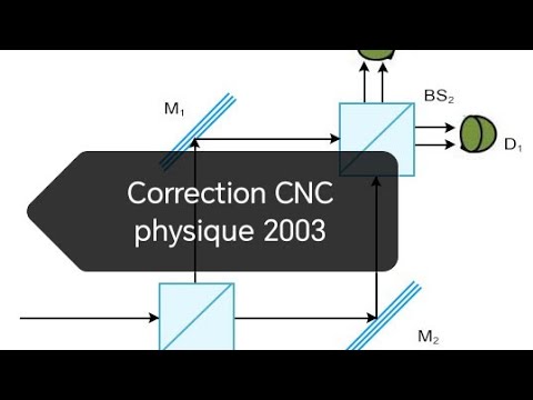 Correction CNC 2003 MP (physique 2 partie 3)