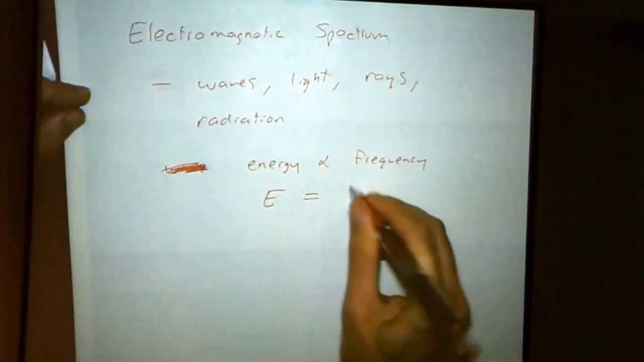 Astronomy 101:  Electromagnetic Spectrum