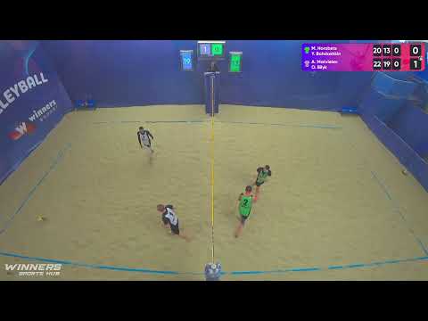 08:10 M. Horobets / Y. Bohdashkin - A. Matvieiev / O. Bilyk 08.04.2023 | Winners Beach Volleyball