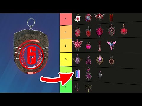 Champion Charm TIER LIST
