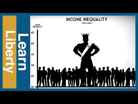 What's So Great about Economic Freedom?