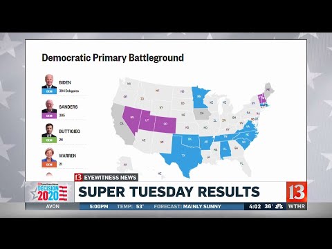 超級星期二結果 (Super Tuesday Results)