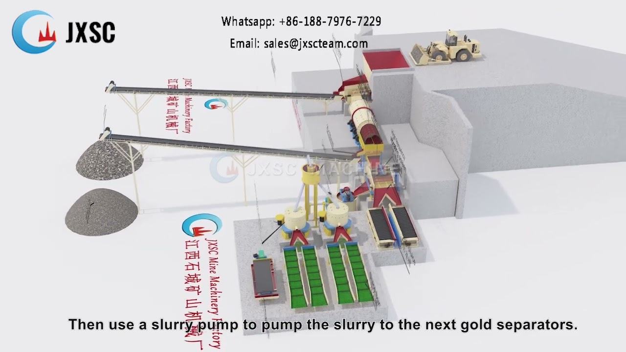 250TPH Alluvial Gold Processing Line