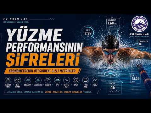 Performans Analizi