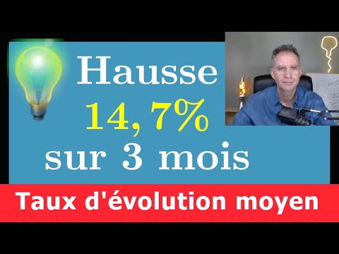 Calculate an average rate of change • The 6-minute method • General first