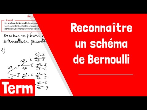 Comment reconnaître un schéma de Bernoulli ?