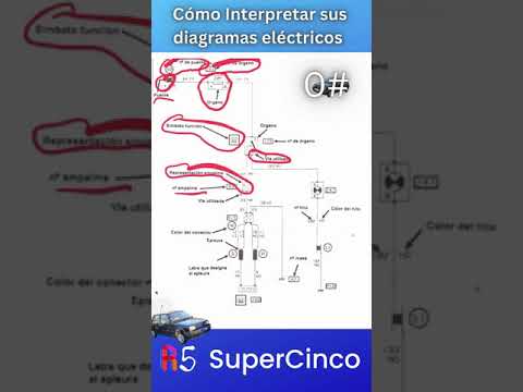 Diagramas eléctricos Renault 5 y Supercinco