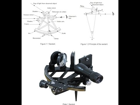 LOP by Stellar calculation by Piyushan #chiefmatesexams  #COC #Mates #sextant #LOP