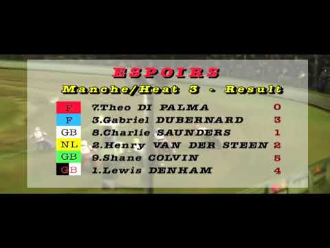 2009 MARMANDE GRASSTRACK - PART 2
