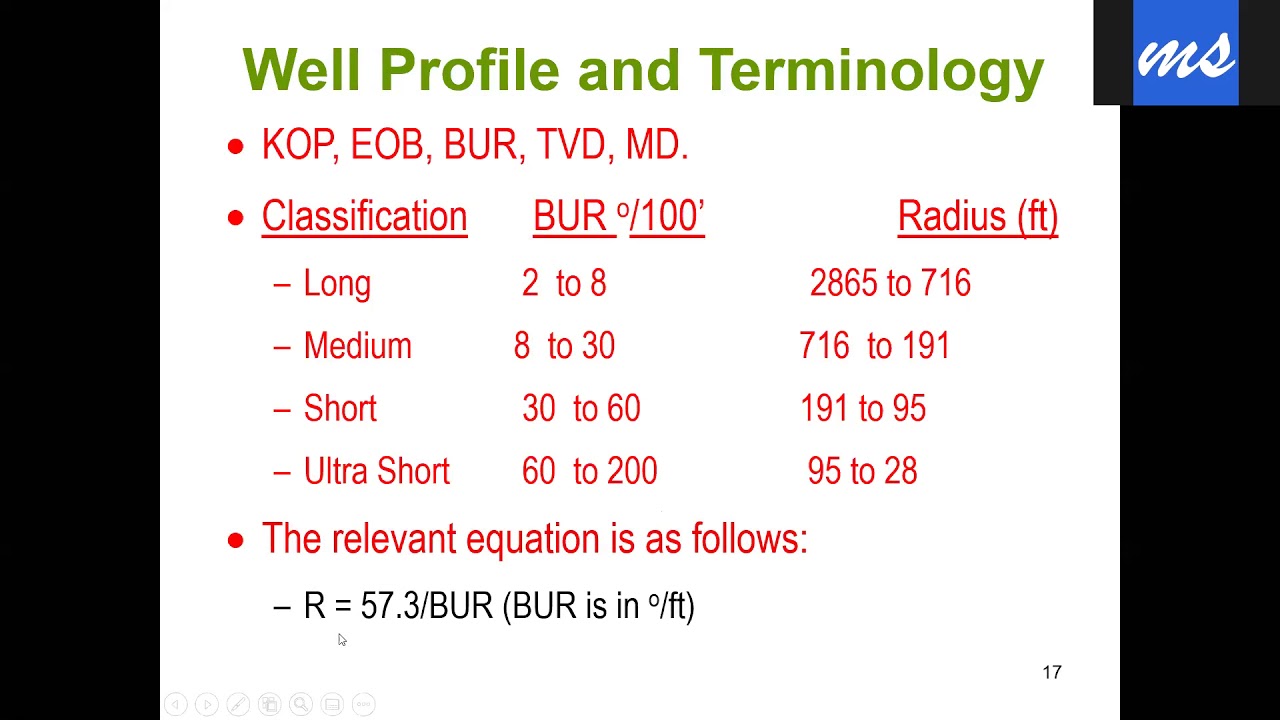 Well Engineering Course 1 1