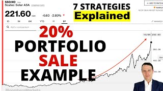 When To Sell a Stock | 7 Strategies and Example | Investing Classes