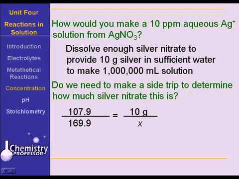 Parts Per Million (ppm) and Parts Per Billion (ppb)