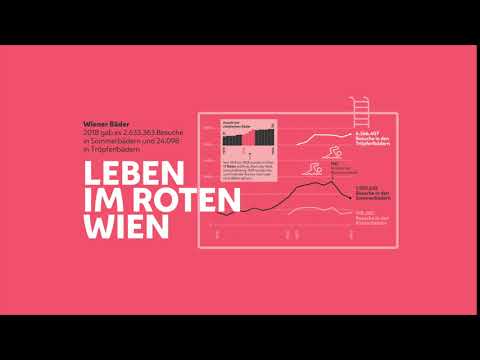 Das Rote Wien in Zahlen: Leben im Roten Wien