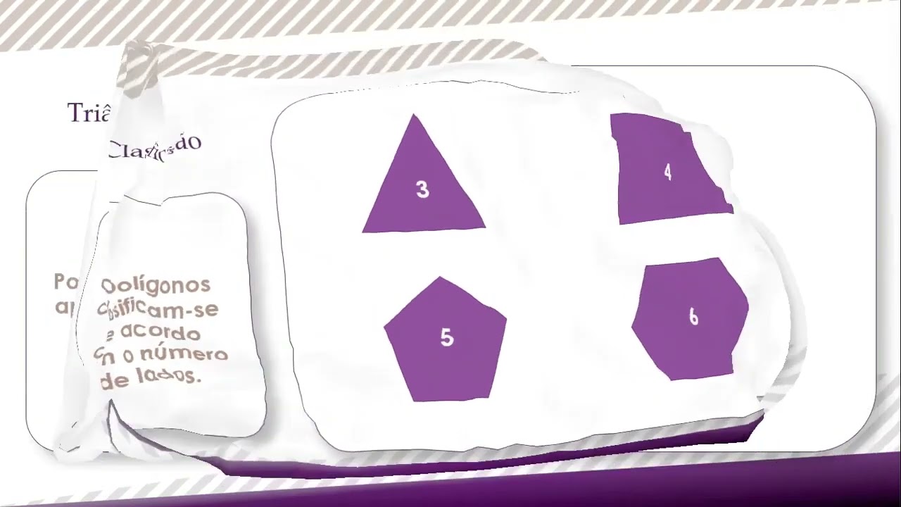 Para Todas as Turmas - Polígonos com o Professor Denilson