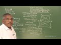 CBSE STATE 9 MATHEMATICS AREA OF PARALLELOGRAMS AND TRIANGLES  PART 12
