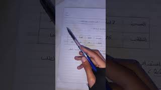 كورس مادة دراسة جدوى 2026