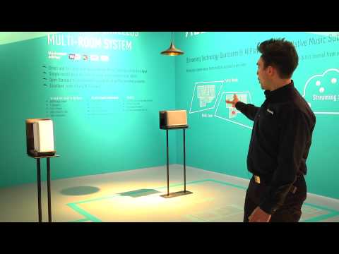 5.1 Speakers by Panasonic - ALL Series Multi-room Speakers - Overview