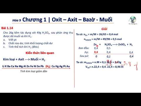 ✔ Hóa9| Giải nhanh bài toán DƯ Zn + H2SO4 Thần Thánh (Toán Dư)