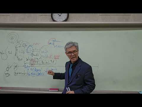 재배학 4주차, 2강