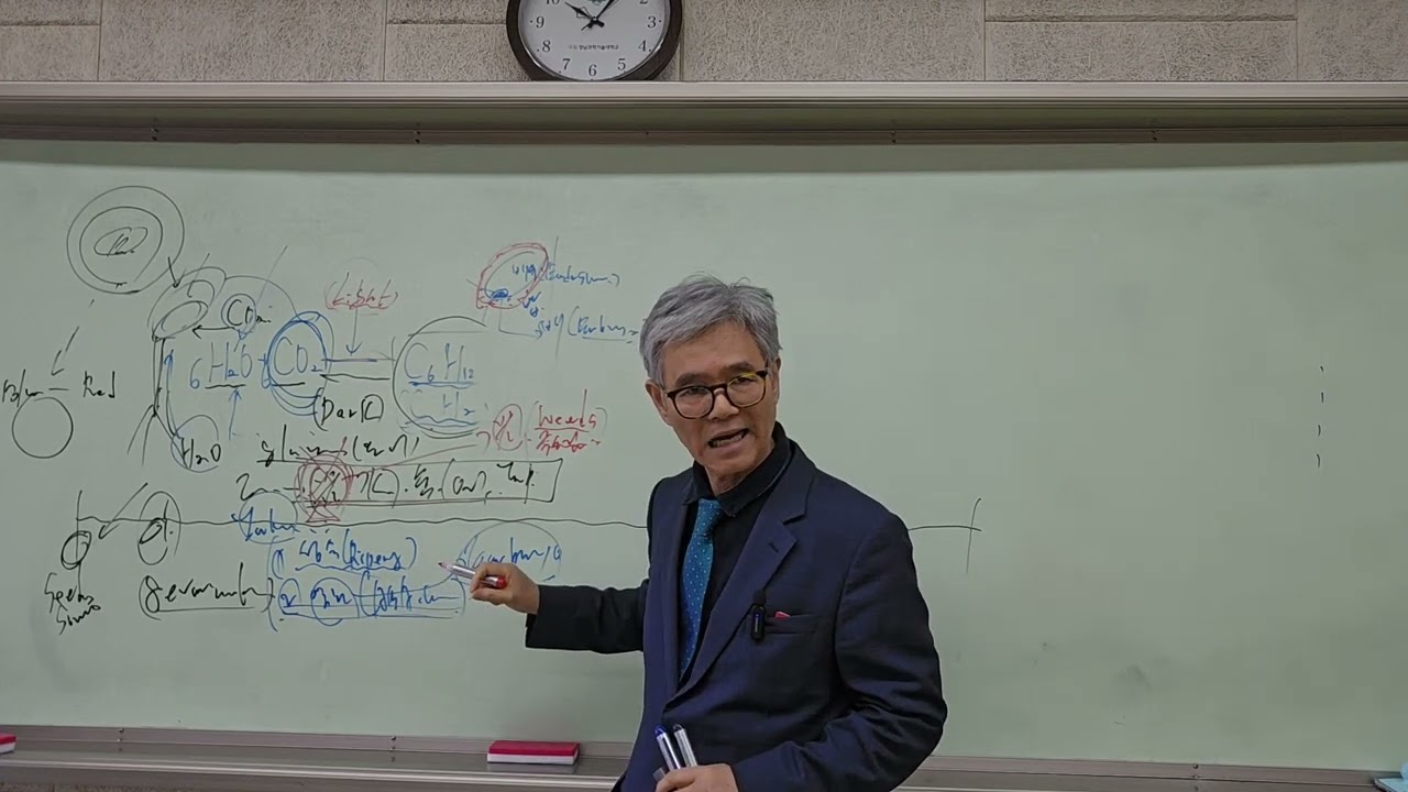 재배학 4주차, 2강