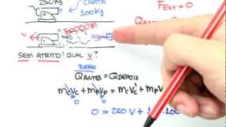 Me Salva! ENE10 - Conservação da Quantidade de Movimento