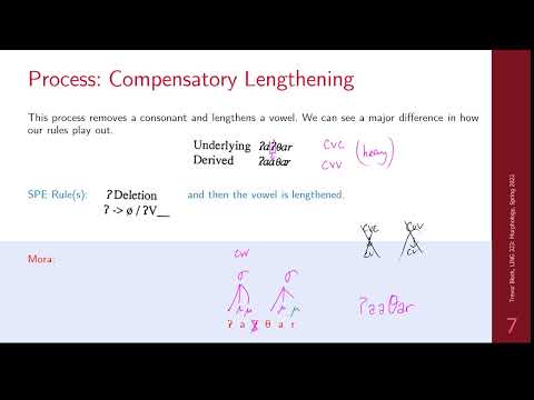 SFU LING 323 [7-2] Morphophonology