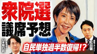 【最新衆院選議席予想！】高市政権の追い風で自民党が単独過半数も？野党乱立、公明・維新の動向が鍵を握る！参政・国民は議席を増やせるか？最新議席予想を選挙プランナー松田馨が徹底解説！｜選挙ドットコム