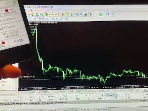 Video Telegram RSI Trader