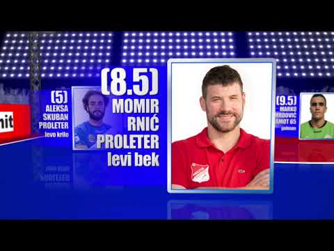 ARKUS liga: Emisija 9 - Pregled odigranih kola i najava predstojećeg vikenda