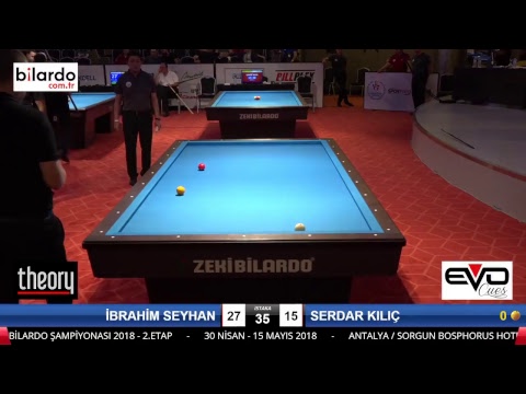 İBRAHİM SEYHAN & SERDAR KILIÇ Bilardo Maçı - 2018 ERKEKLER 2.ETAP-6.Ön Eleme