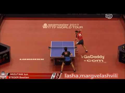 Bastian Steger vs Jun Mizutani (German Open 2017)