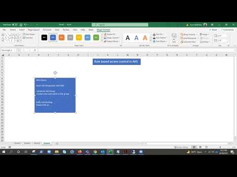 AKS RBAC with Azure AD : Part-1