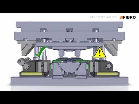 FIBRO Aerial Cam Unit For Stamping Dies