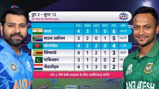 T20 World Cup 2022 Points Table | Today New Points Table 2022 | India Position in t20 world cup 2022