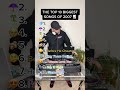 THE TOP 10 BIGGEST SONGS OF 2007
