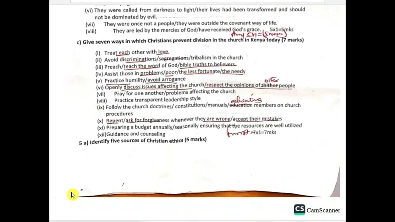 KCSE 2023 CRE PAPER 2 PREDICTION