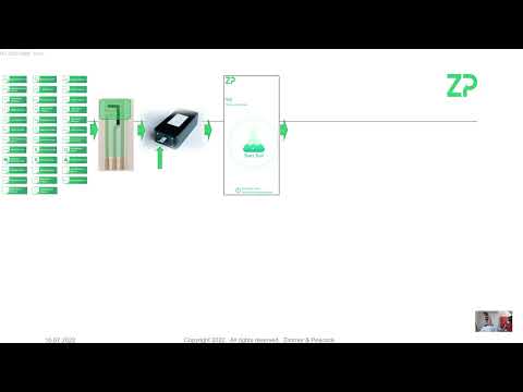Comprehensive Metabolic Panel Testing in point of care format