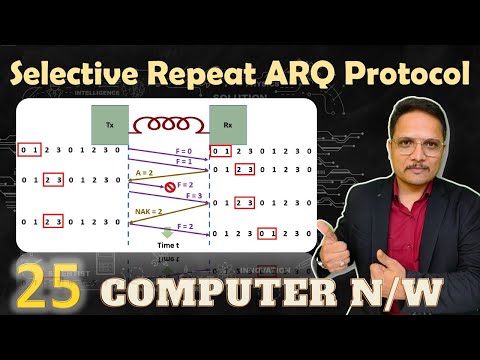 Computer Network by Engineering Funda