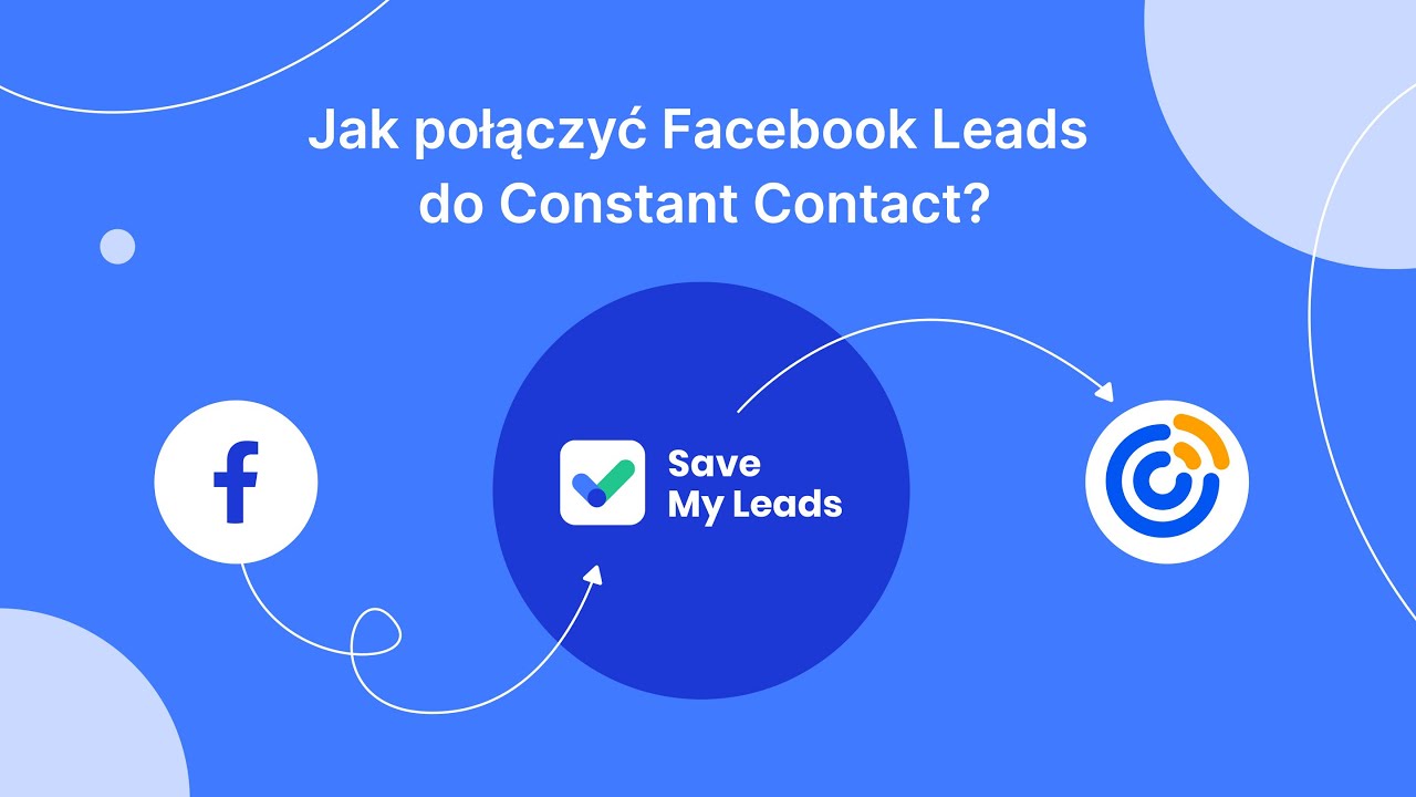 Jak podłączyć Facebooka prowadzi reklamy do Constant Contact