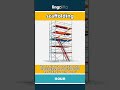 scaffolding (noun) - definition and usage in English