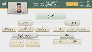 صورة التأهيل الفقهي | المذهب الشافعي | العبادات 8