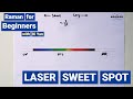 The Lasers For Raman Spectroscopy Raman For Beginners Range Of Laser Wavelength