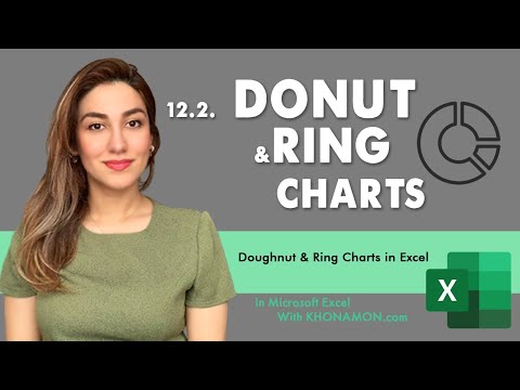 Microsoft Excel All you Need