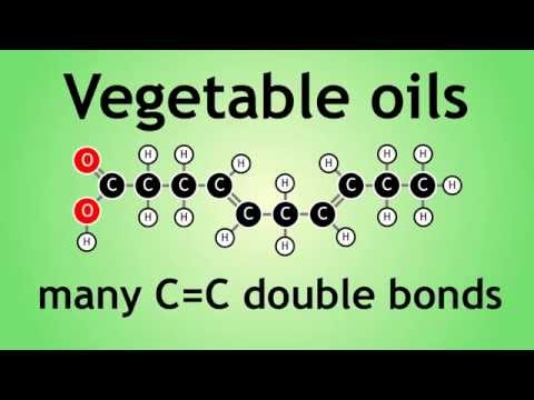 download lagu mp3 mp4 Chemical Composition Of Margarine, download lagu Chemical Composition Of Margarine gratis, unduh video klip Chemical Composition Of Margarine