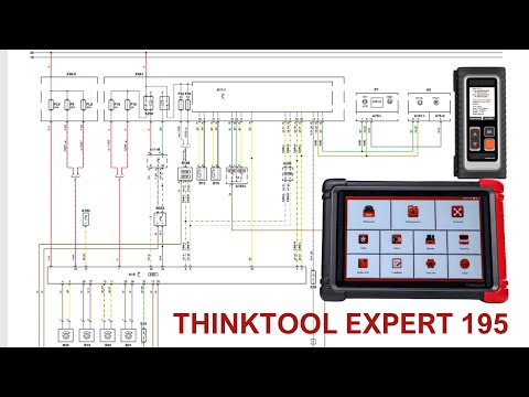 Thinktool Expert 195 Acceso a Diagramas